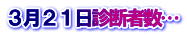３月２１日診断者数…