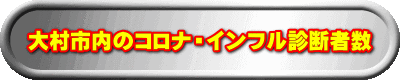 大村市内のコロナ・インフル診断者数