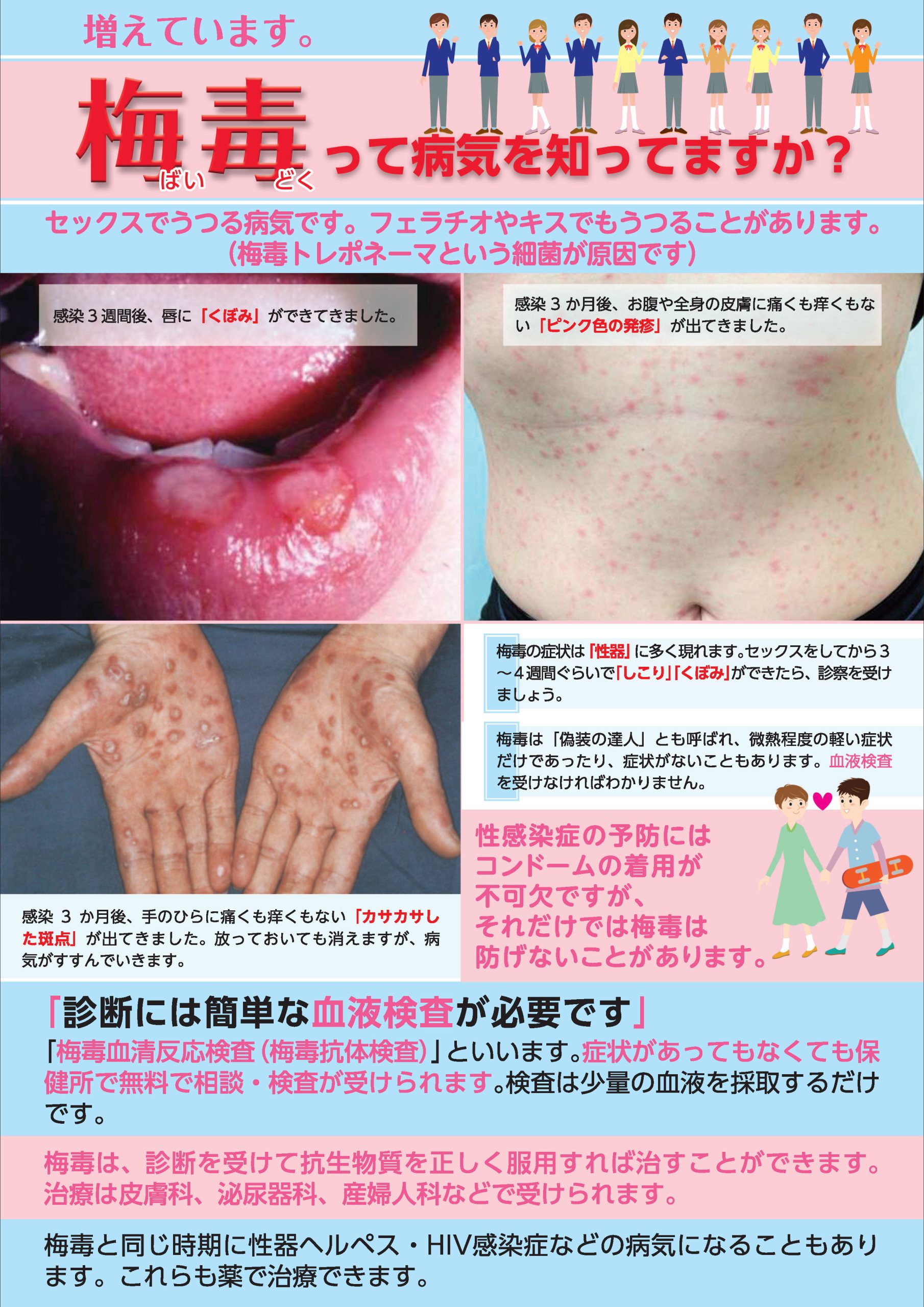 はじめに