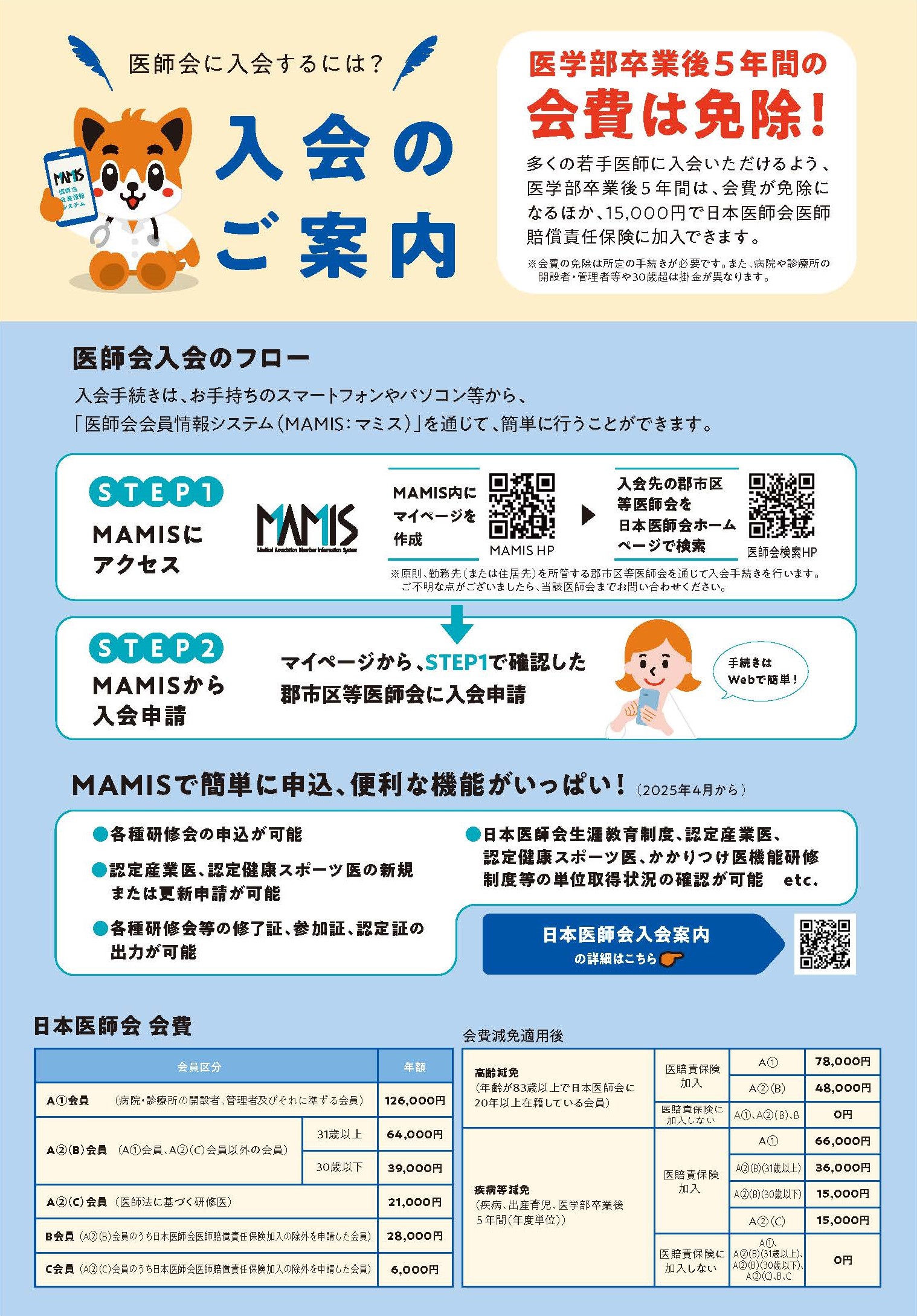 MAMIS入会案内フロー